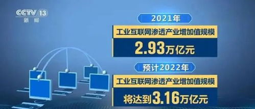 華磊迅拓榮膺2022年度優秀MES服務商，引領工業互聯網數據服務新浪潮